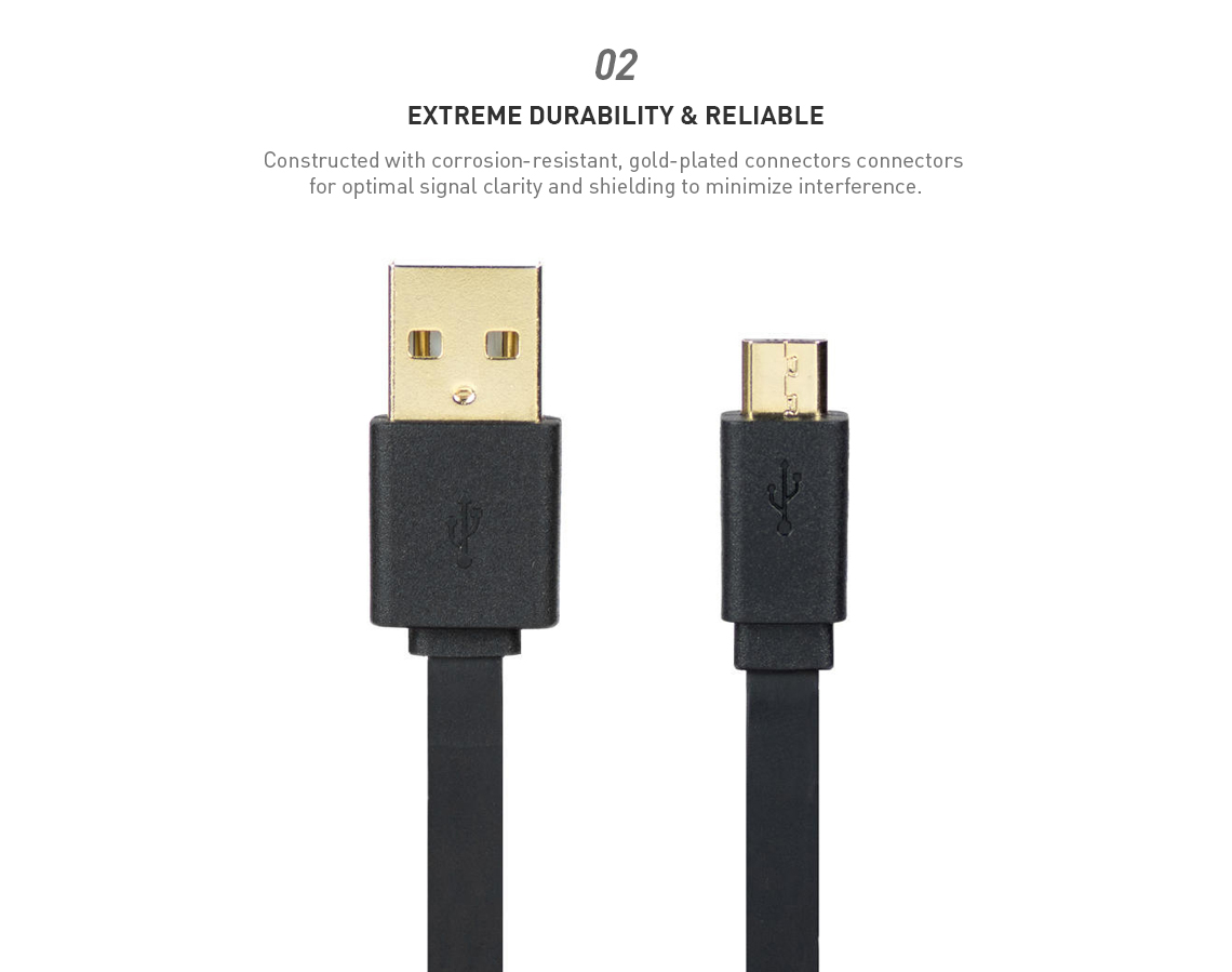 The corrosion-resistant connectors of the Micro USB cable help improve signal clarity and minimize interference