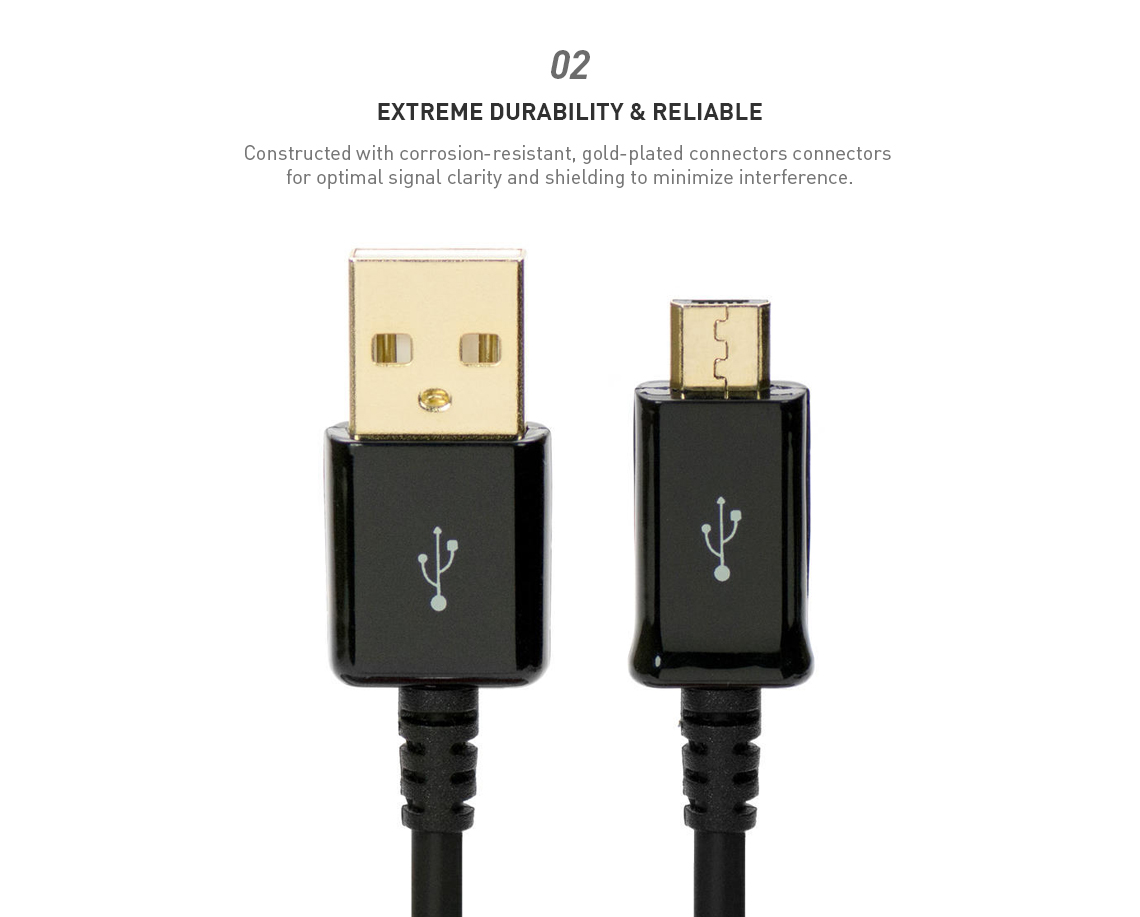 USB-A to USB Micro B cable adopts corrosion-resistant and gold-plated connectors, making it more durable and reliable