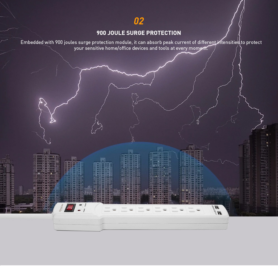 Power strip’s built-in 900-J surge protection module can safeguard home appliances against voltage spikes from thunderstorms
