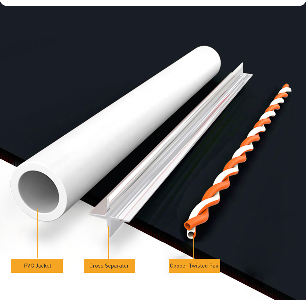 PrimeCables network cable with twisted copper conductors, cross structure to reduce crosstalk, and stable signal transmission for reliable networking