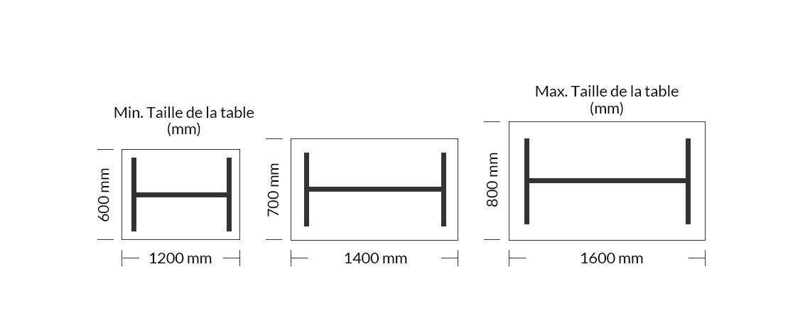 Pick Your Own Desktop