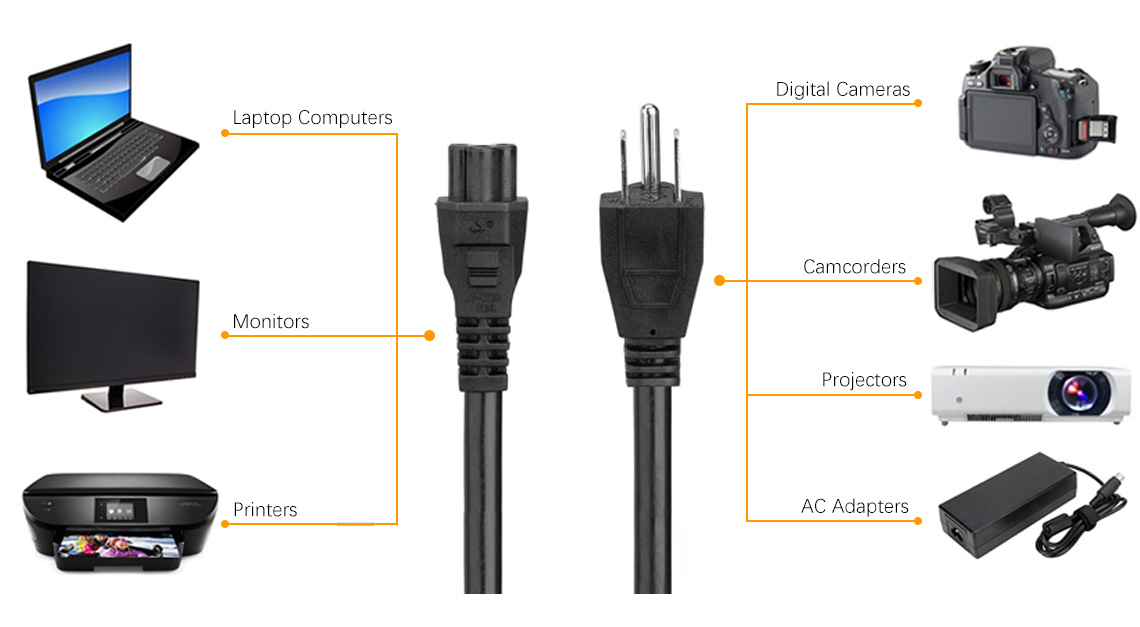 3-prong power cord is compatible with laptops, AC adapters, digital cameras, camcorders, monitors, printers, etc