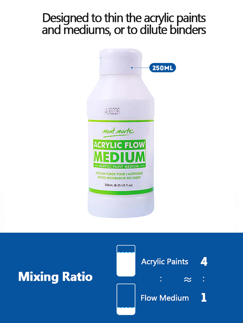 Acrylic Flow Medium, 250ml