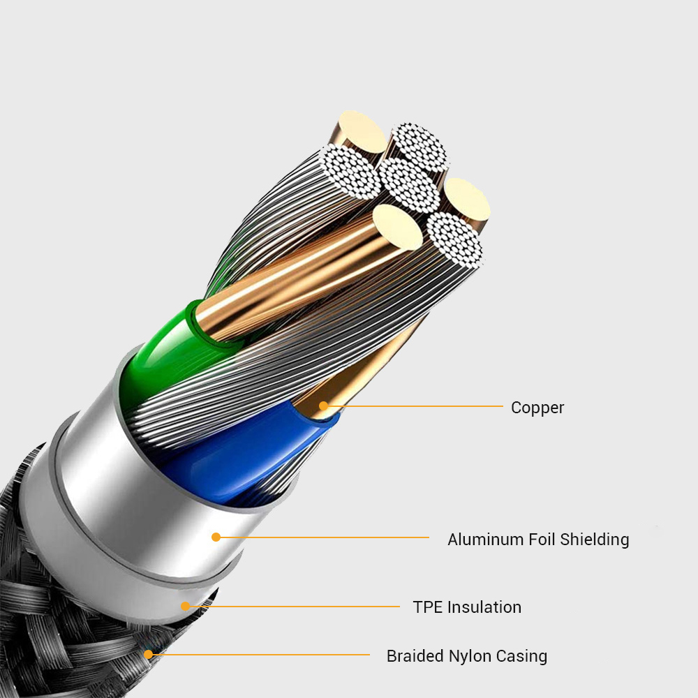 Type-C to Lightning cable made of nylon-braided casing and TPE insulation, showcasing its ultra-touch