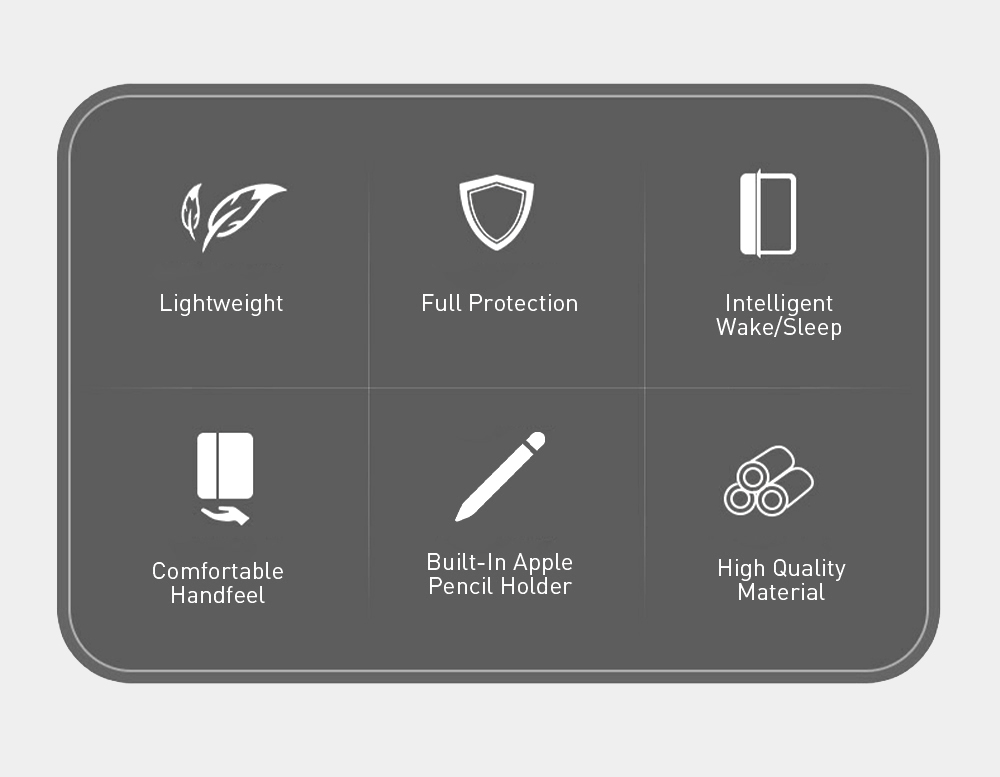 iPad Pro 2021 12.9 inch Leather Shockproof Case with Pencil Holder