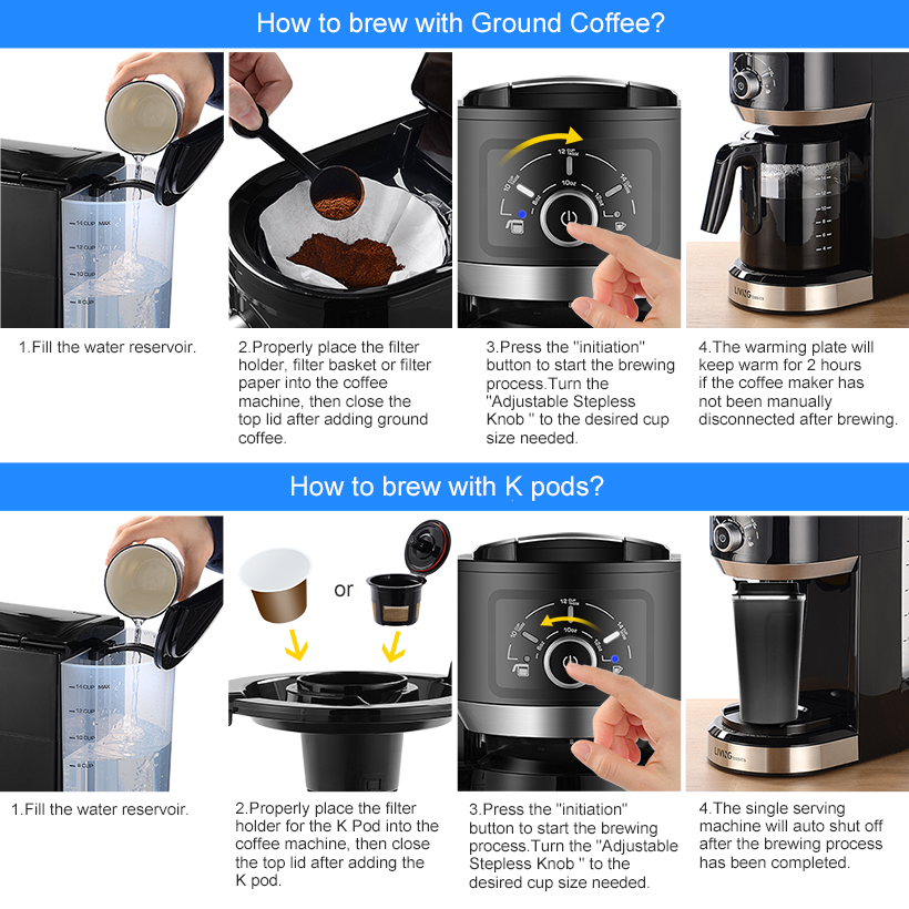 2 in 1 Coffee Maker Brewer, Drip Coffee 14 Cup Pot, KCup Pods, Ground