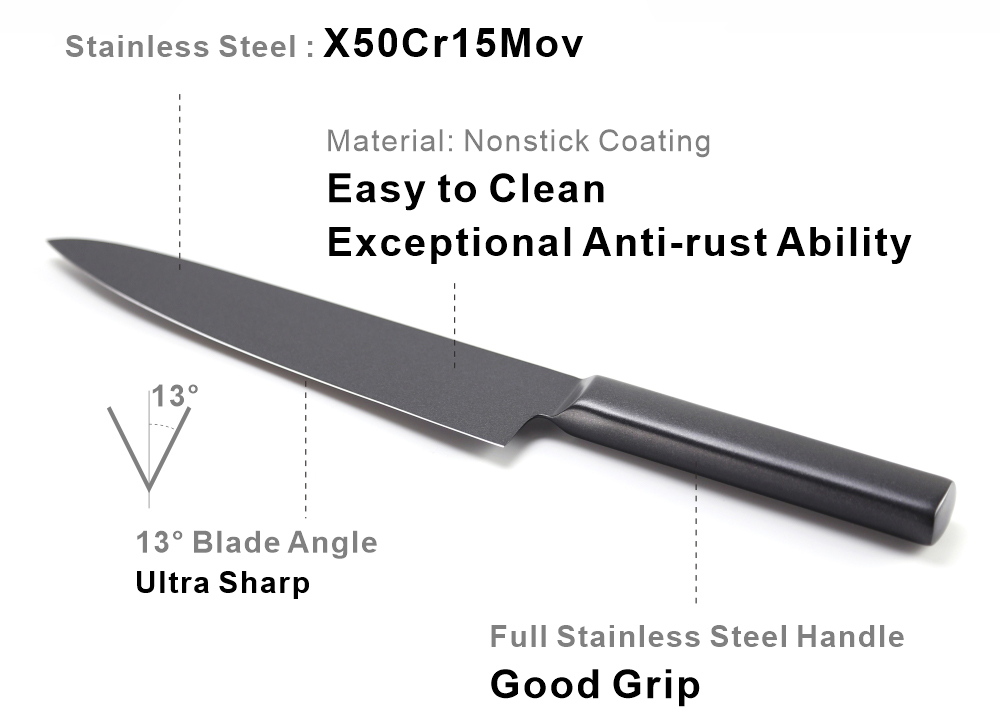 Stainless steel Knife Set