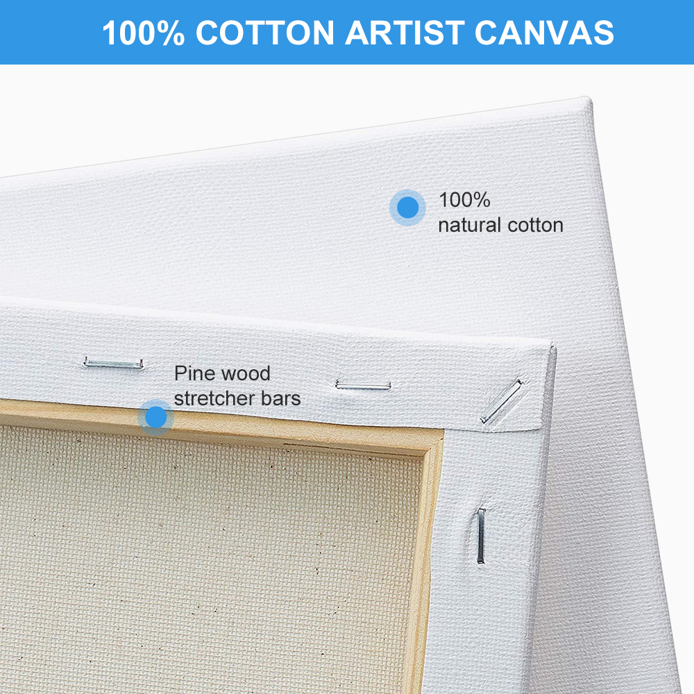 100% cotton canvas