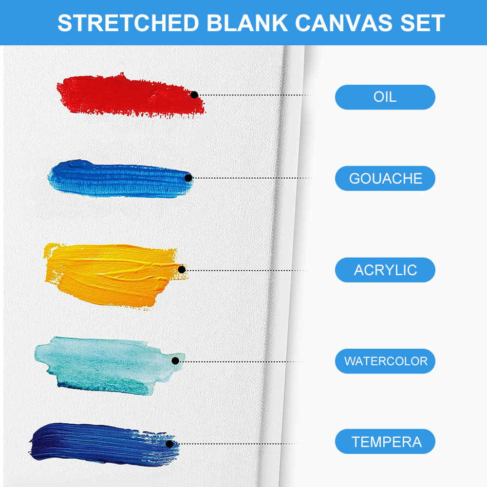 Useful blank canvas for Watercolor Paints, Tempera, Acrylic Pouring and Oil Painting