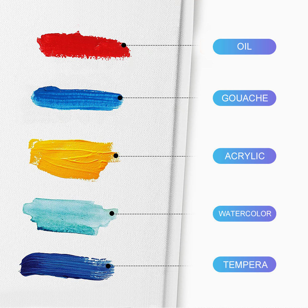 Suitable for oil, watercolor, acrylic, tempera and gouache paints