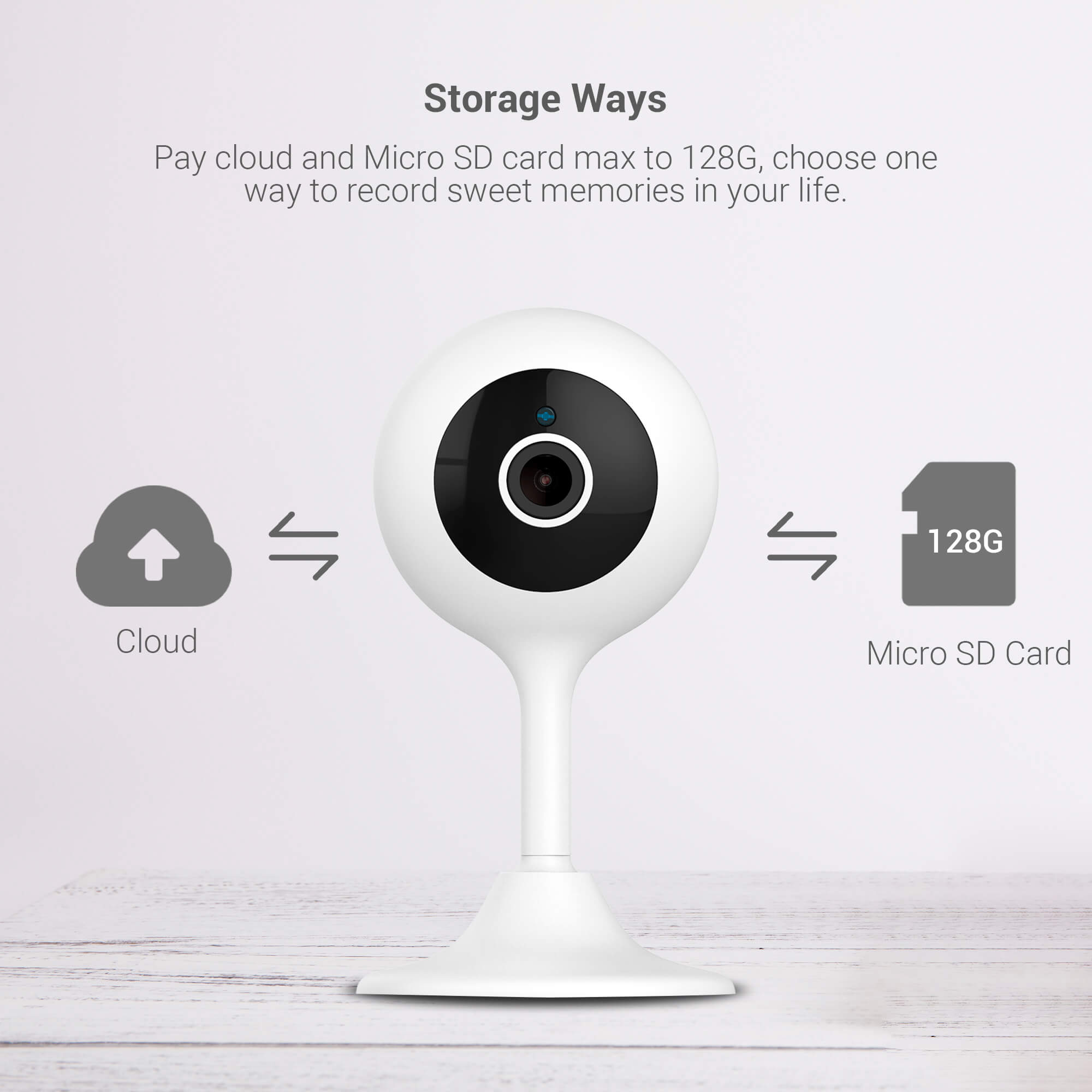Security Smart Camera 1080P 2Way Audio Night Vision Motion Detection Cloud Storage / SD Card