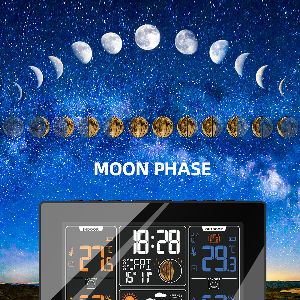 Moon Phase