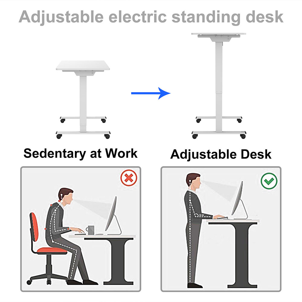 The health benefits of using a sit to stand desk are demonstrated by comparing sedentary postures with standing postures