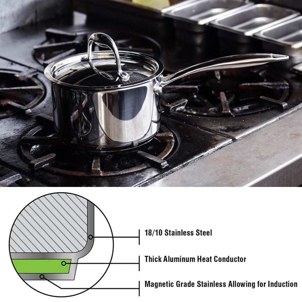 Accolade Stainless Steel 1.5L Saucepan with Cover