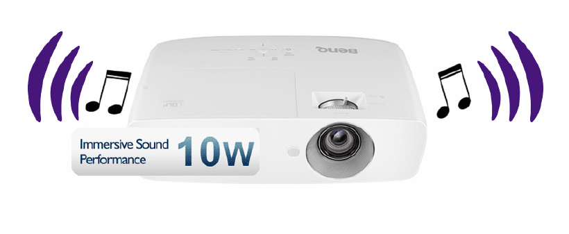 BenQ HT1070 1080p Sports Games Home Entertainment Projector, 2000