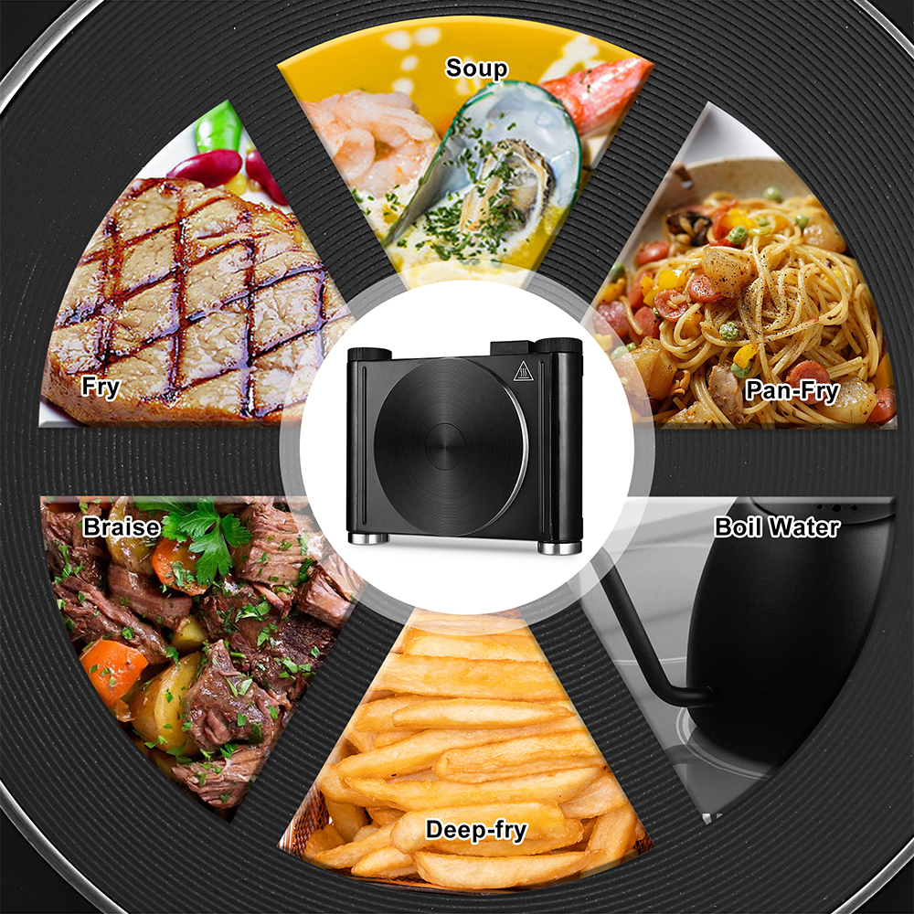 Countertop Electric Hot Plate, 1500W Portable Cast-Iron Single Burner ...