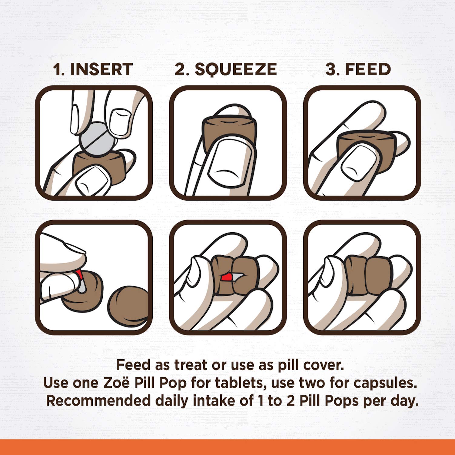 Pill Pops, Chicken with Rosemary