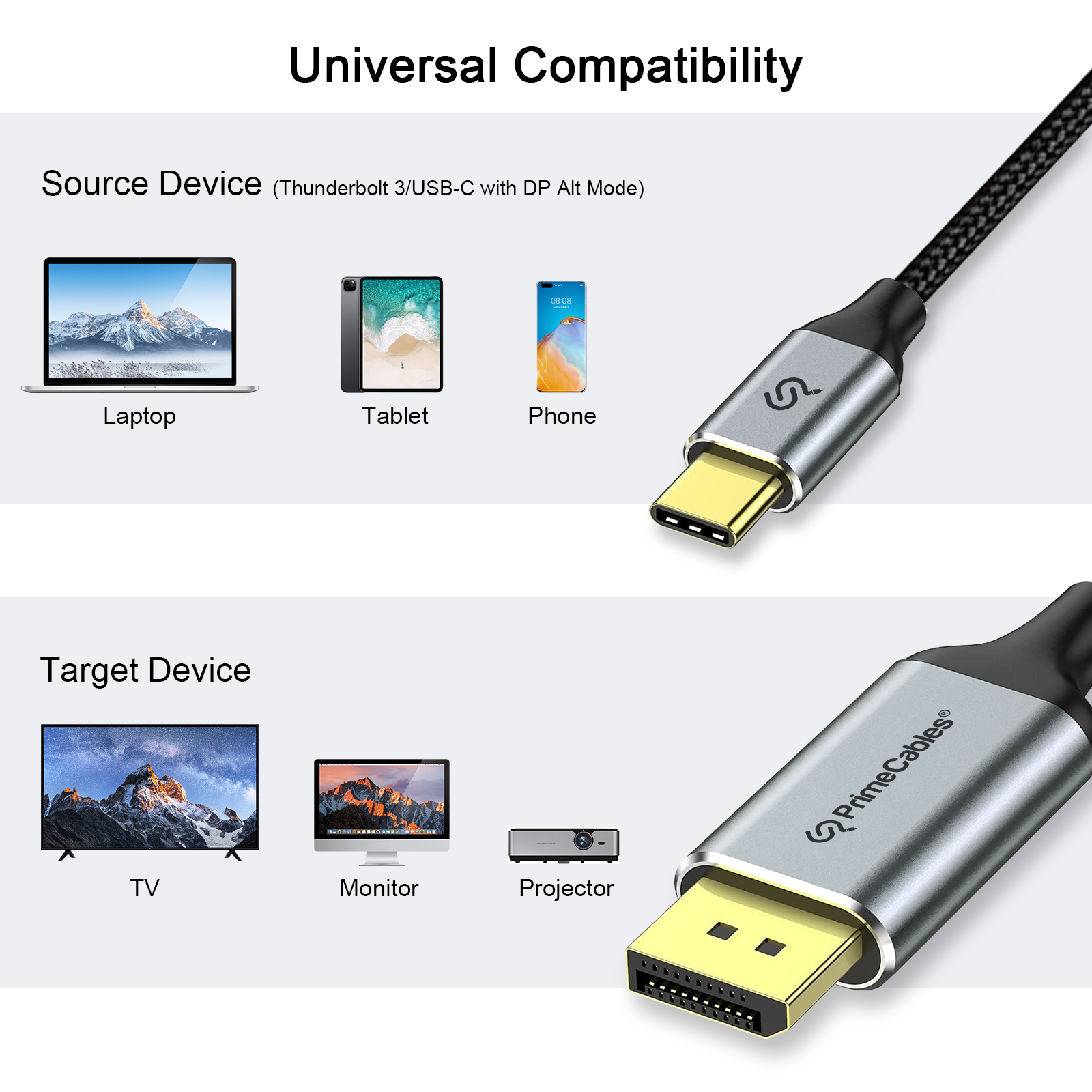 Summit Series USB C (Thunderbolt 3) to Displayport Cable (4K@60HZ