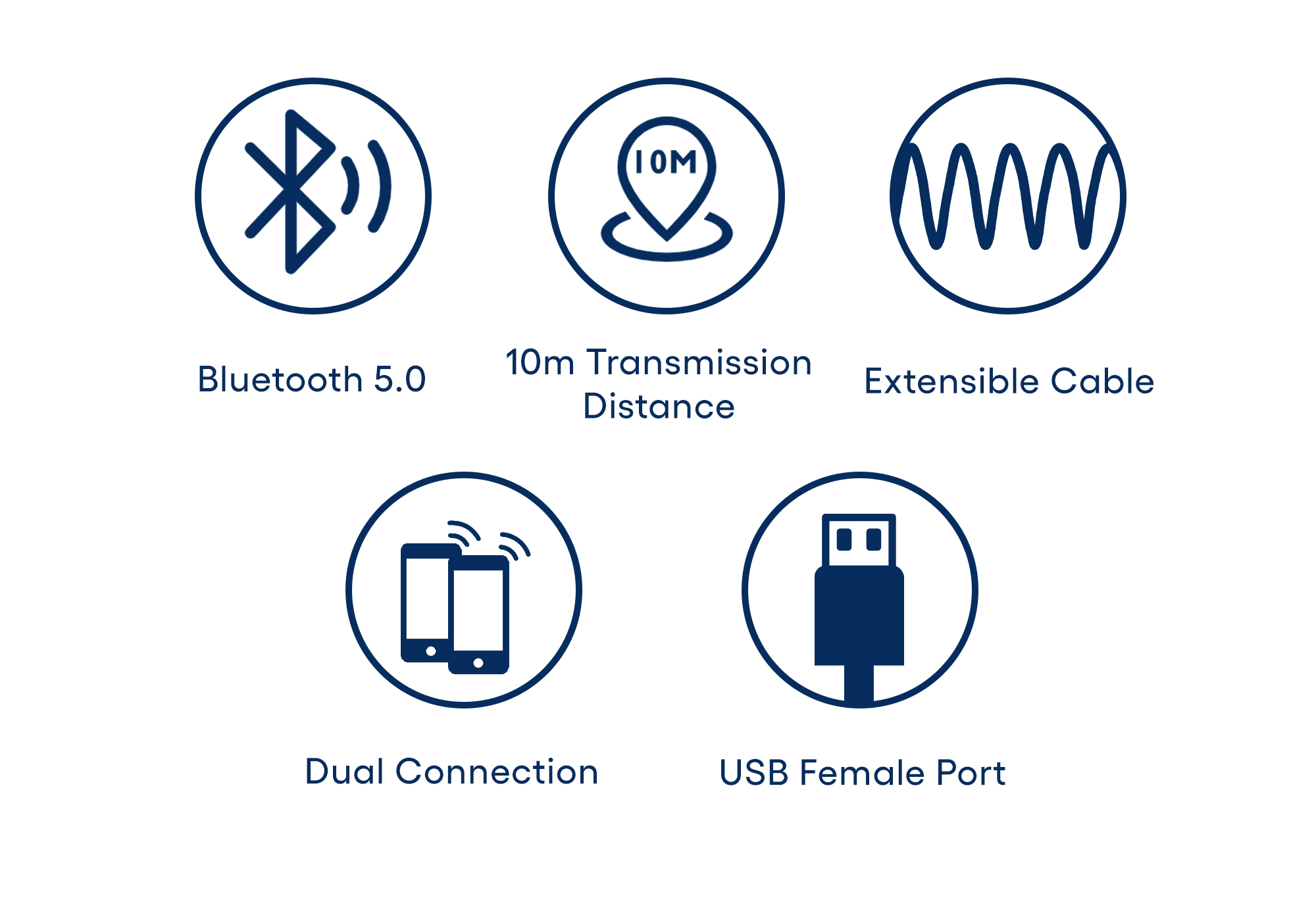 PrimeCables USB 2.0 to Aux Cable