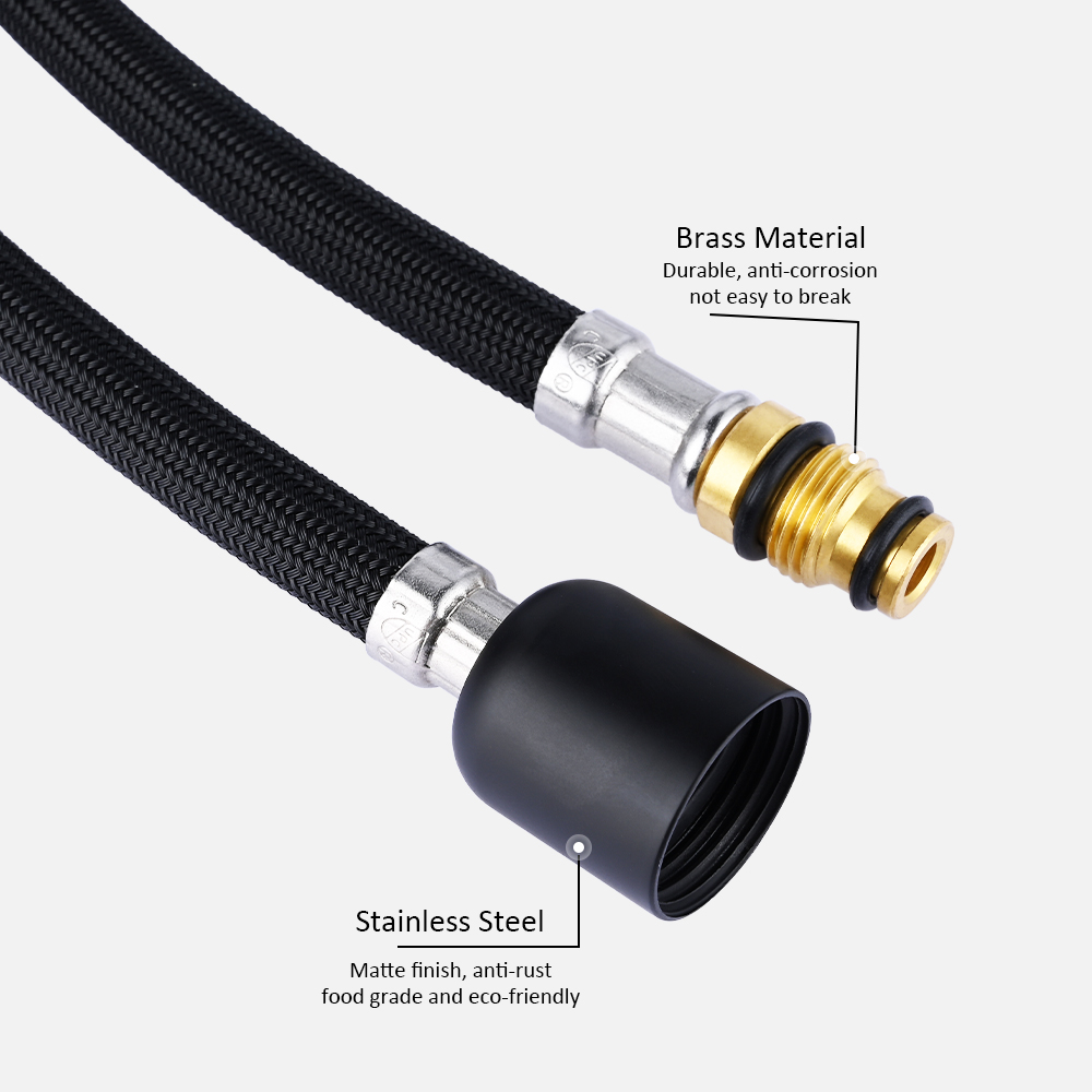 Durable Material