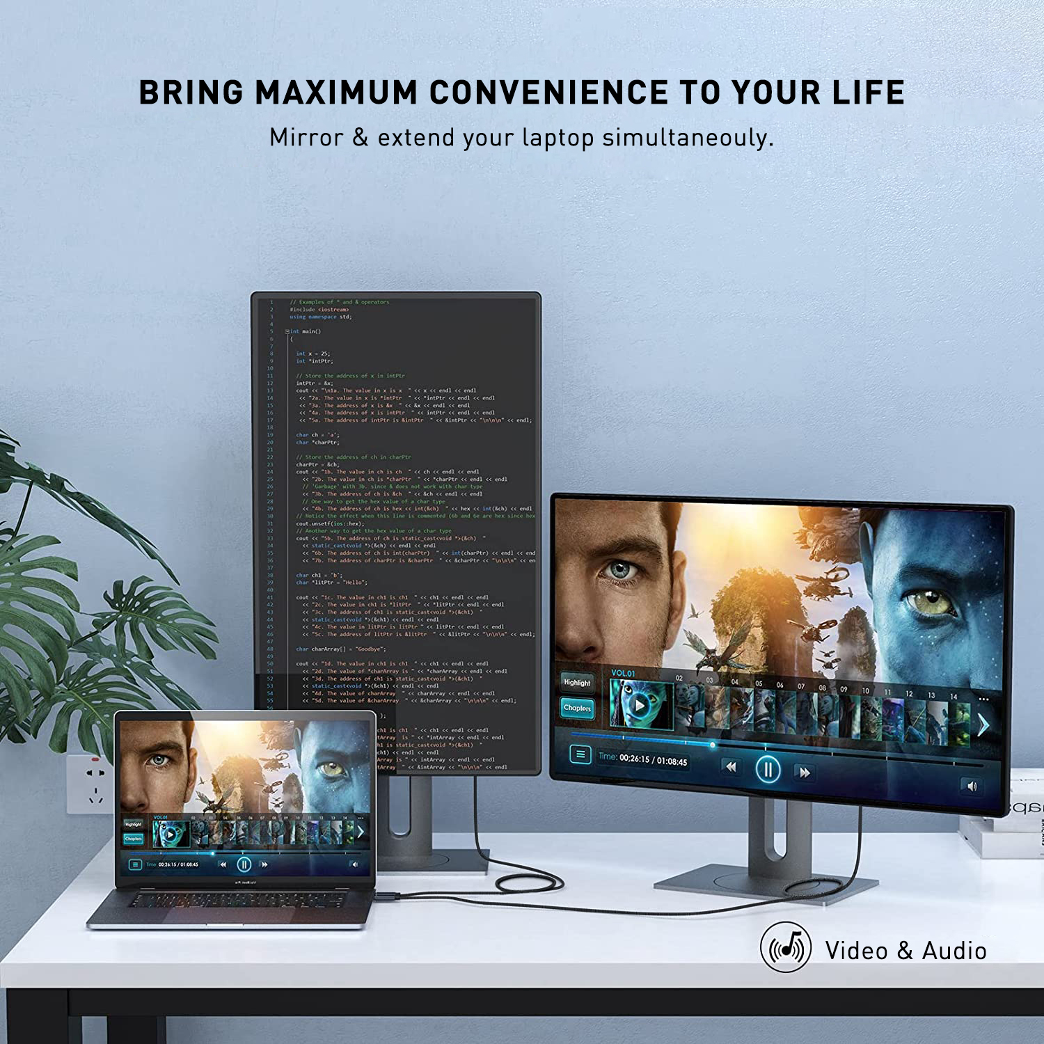 USB C to HDMI Cable