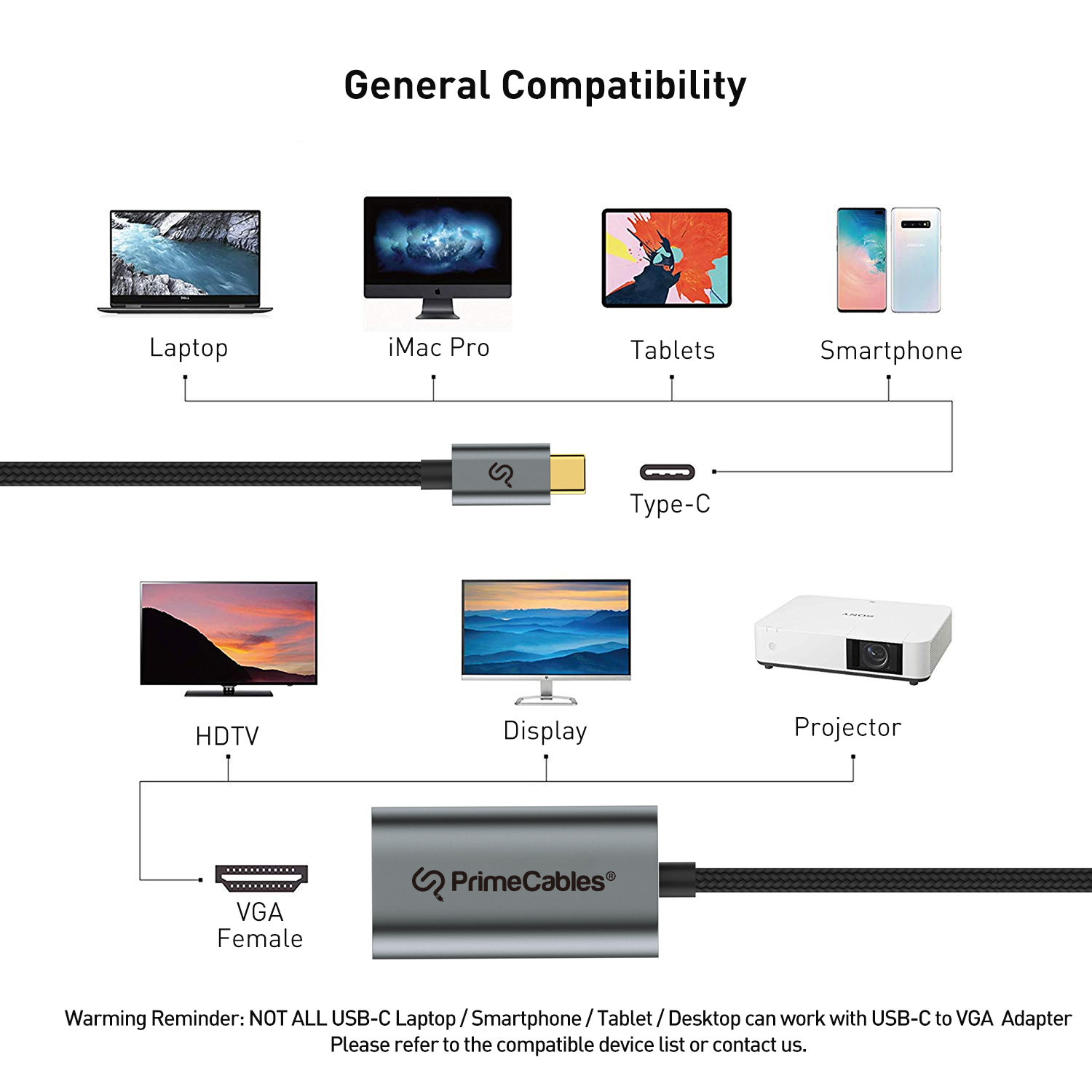 USB C to VGA Female Adapter