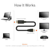 PrimeCables Cab FL 445 914 DisplayPort Cables PrimeCables DisplayPort to HDMI Adapter Cable M M 3ft Black