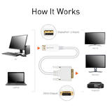 PrimeCables Cab DP DVId 3ft DisplayPort Cables PrimeCables DisplayPort 1 2V to DVI D Dual link 28AWG Cable 3Ft White