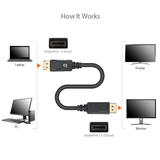 PrimeCables Cab DP mm 3ft DisplayPort Cables PrimeCables 3Ft DisplayPort to DisplayPort Cable DP to DP Male to Male Gold Plat