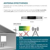 Cab AT 404 TV Antennas Outdoor Indoor Antop Wing AT 404 Outdoor HDTV Antenna