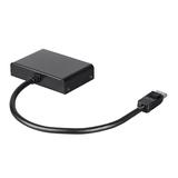 Monoprice Canada cab 21972 Display Port Adapters 2 Port DisplayPort 1 2 to DisplayPort Multi Stream Transport MST Hub Monopri