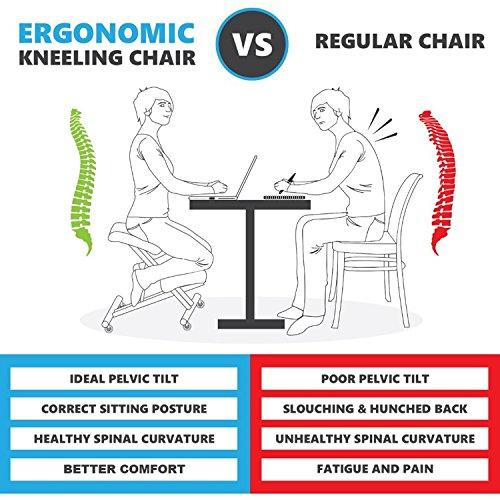 how to sit properly in a kneeling chair