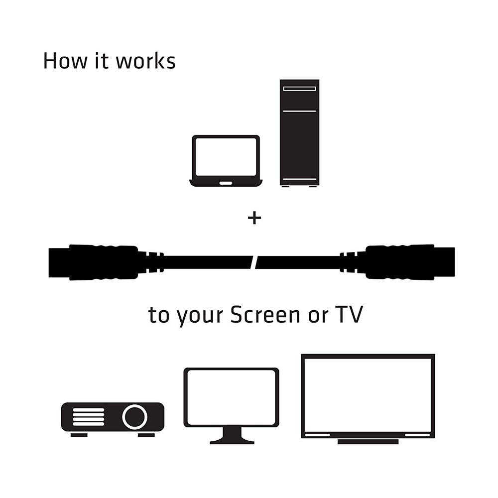 Accessories 3 In 1 Mini Display Port Dp To Hdmi Vga Dvi Adapter Converter Hd Hdmi For Macbook For Microsoft Surface Pro 3 2 1 Electronics Newid Com Sg