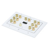 Monoprice Canada Cab 6907 HDMI Wall Plates 3 Gang 7 1 Surround Sound Distribution Wall Plate with HDMI Monoprice