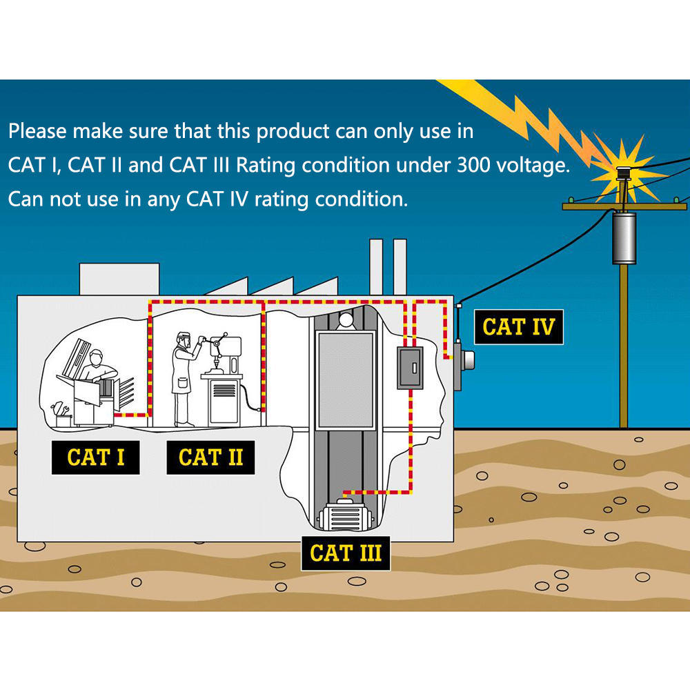 NonContact Voltage Circuit Tester, 701000V AC Voltage Detector Pen