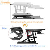 PrimeCables Cab DWS06 01 STM01 1 Monitor Desk Mounts Sit Standing Desk Height Adjustable Ergo Riser ADR Standing Mat PrimeCab