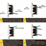 PrimeCables CAB TST15 Power Wall Plates GFCI Decora Receptacle Outlet Self Test Tamper Resistant 15Amp 125Volt NEMA 5 15 Prim
