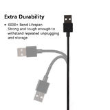 PrimeCables Cab PC 07963 USB 2 0 Nylon Braided USB A to Micro USB Charge Sync Key Pendant Cable Black 0 82ft PrimeCables