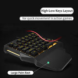Other Brands KB G30 RGB Keyboards Wired 35 Keys Gaming Keypad with 7 Colors Backlit