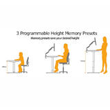 PrimeCables Cab PC 08167 ALL Standing Desk Desk Converter Triple Motor Height Adjustable Sit Stand Corner Desk Frame V Shaped