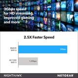 Cab AX3000 Network Routers Switcher Netgear Nighthawk AX4 4 Stream AX3000 Wi Fi 6 Router