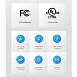 PrimeCables PC PD100U 4UTGA iPhone Cables Chargers 100W GaN 4 Port Type C MacBook Fast PD Charger with Foldable Plug PrimeCab