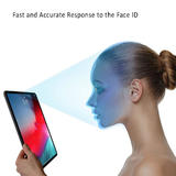 PrimeCables PC SCP ipd11 Brands Anti Glare High Transparent Sensitivity Screen Film for Ipad Pro 11 Inch PrimeCables