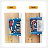 PrimeCables Cab TST15 G2 HDMI Wall Plates 20A GFCI Tamper Weather Resistan Receptacle with LED Indicator NEMA 5 20 125V 60Hz 