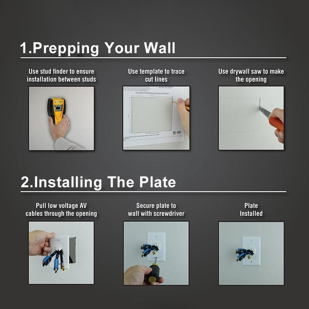 Split Type TV Flexible Plate Pass Through Insert for Media Cables