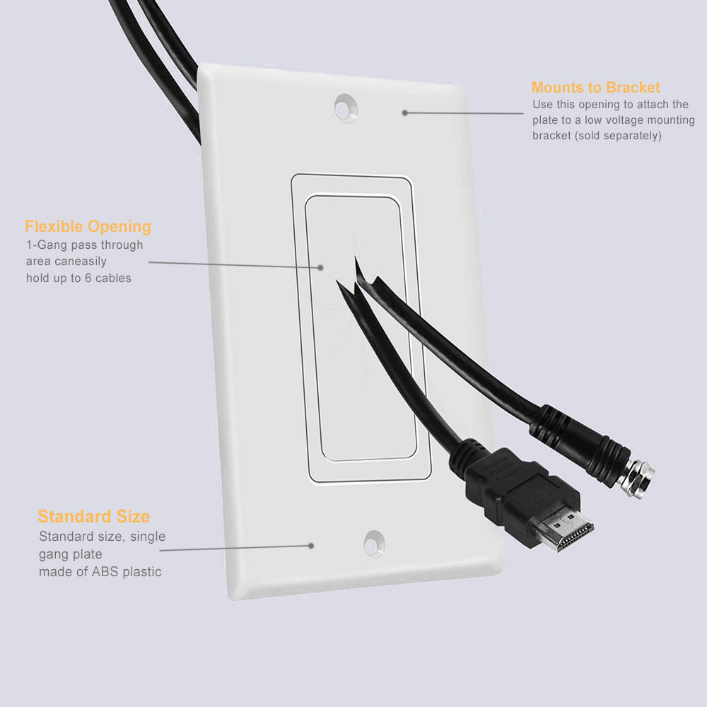 Split Type TV Flexible Plate Pass Through Insert for Media Cables