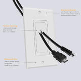 PrimeCables PC WP HJ8901 HDMI Wall Plates Split Type TV Flexible Plate Pass Through Insert for Media Cables white PrimeCables