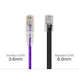 Monoprice Canada Cab 14817 7ft Cat6 6a Network Ethernet Cable SlimRun Cat6 Ethernet Patch Cable RJ45 550MHz UTP Pure Bare Cop