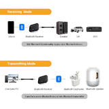 Cab BT810 CSR G2 Brands Bluetooth 5 0 Transmitter Receiver 2 in 1 Wireless Audio Adapter PrimeCables