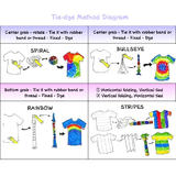 Other Brands OS HR SX 5 Craft Accessories 5 Colors Tie Dye Kit for Art Craft Projects